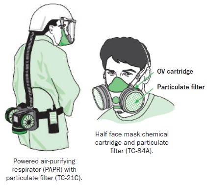 A drawing of a person wearing a powered air-purifying respirator with a particulate filter.
