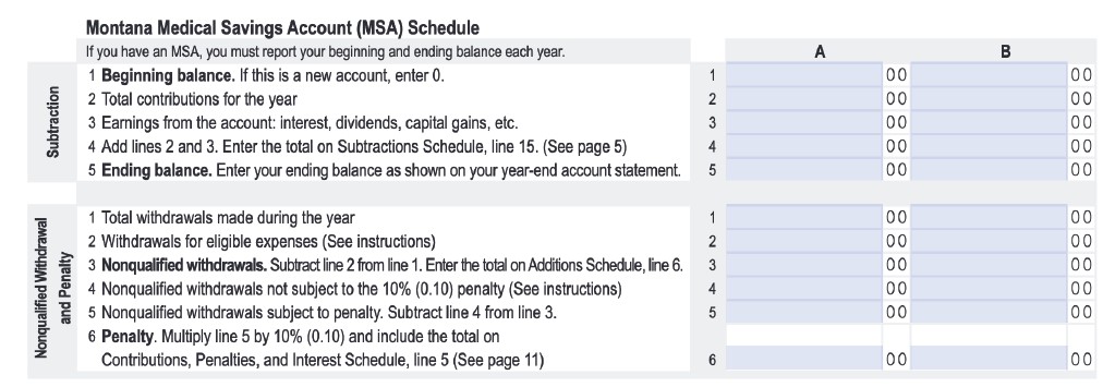 A graphic of a Montana Medical Savings Account schedule