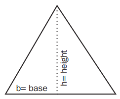 An image showing how to calculate the area of a triangle.