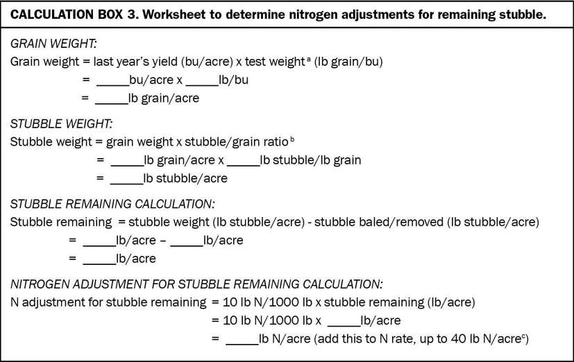 Calculation Box 3. Worksheet to determine nitrogen adjustments for remaining stubble.