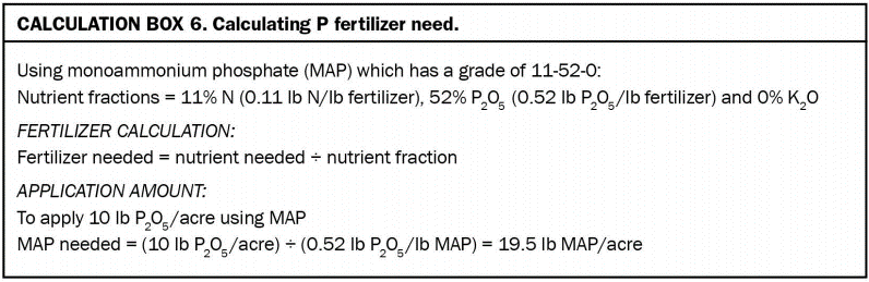 Calculation Box 6. Calculating P fertilizer need.