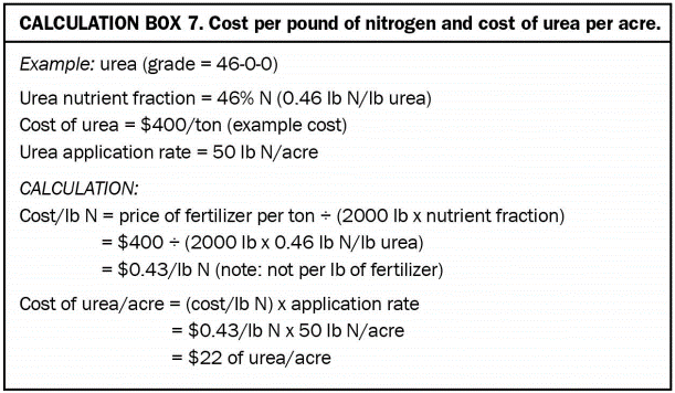 Calculation Box 7. Cost per pound of nitrogen and cost of urea per acre. 