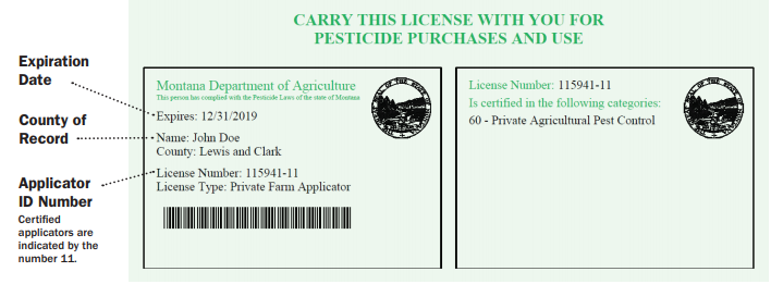 sample license
