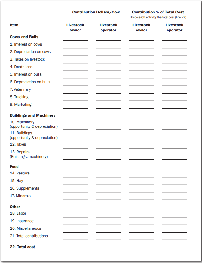 worksheet: estimate of contributions 