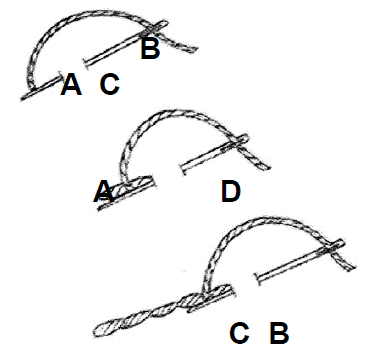 A black and white drawing of a stem stitch