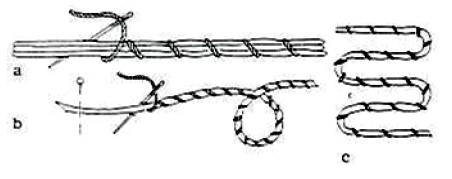 A black and white image of a couching stitch