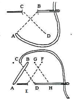 A black and white image of a herringbone stitch