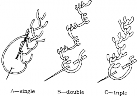 A black and white image of a straight featherstitch