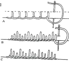 A black and white image of a blanket stitch