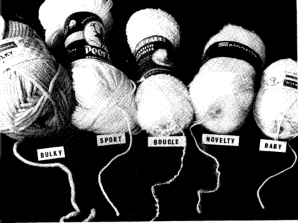 Five types of yarn are shown: bulky, sport, bougle, novelty, and baby