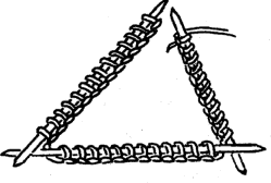 Arrange the needles to form a triangle on a flat surface being careful that the cast on edge does not twist.
