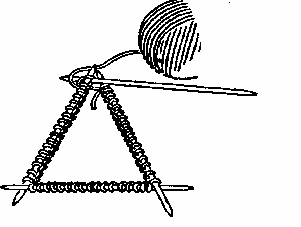 Carefully pick up the three needles and hold the first needle in your left hand and the third needle in your right hand with the yarn in position to knit. Insert the free or fourth needle into the first stitch on the left-hand needle.